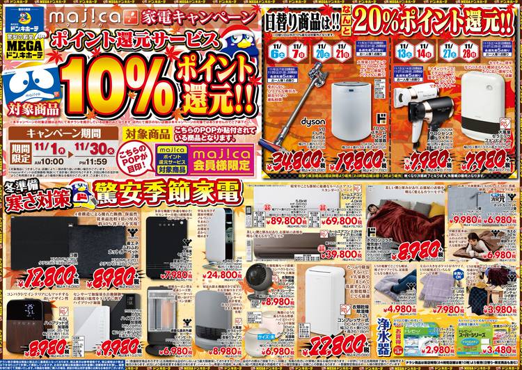 寝屋ドンでRIDEZのグラサンが驚安！！！ - ＭＡＸ真吉の中年真っ只中～！