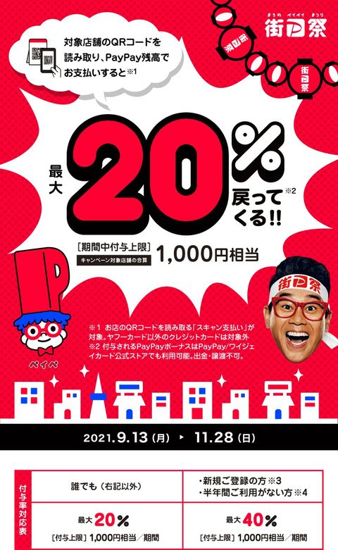 ホットロード 豊田店 | LINE Official Account
