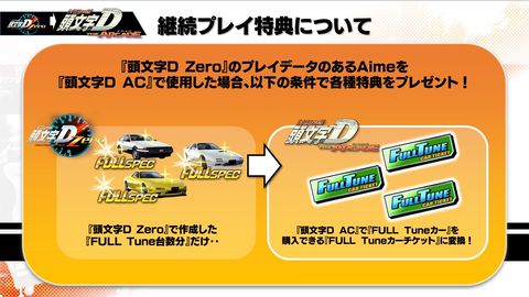 （頭文字DAC）頭文字Dジアーケード ブラックAime/じゃんけん大会景品 頭文字DAC公式 on X: 