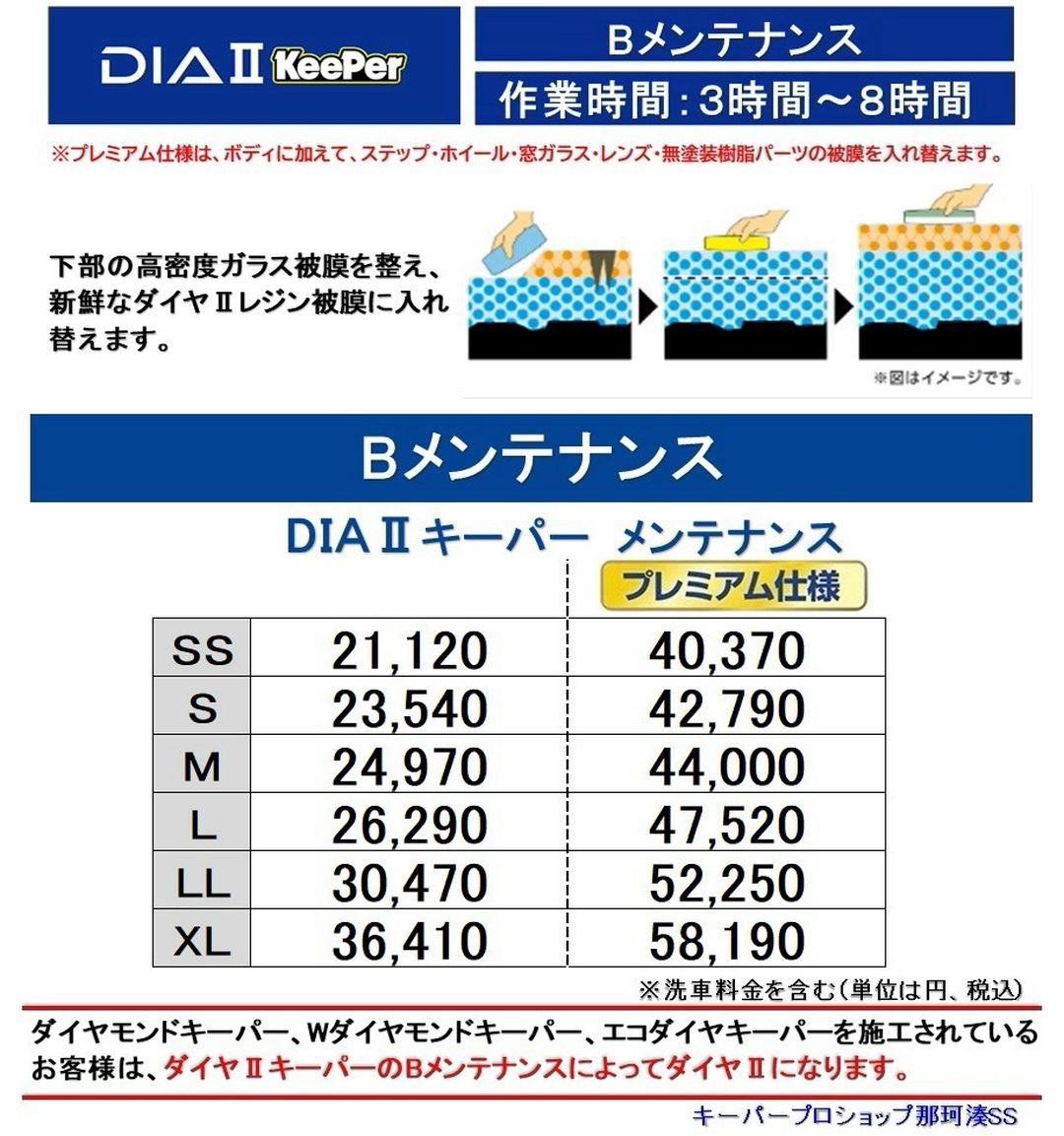 ひたちなかのEX取扱施工店キーパープロショップ那珂湊SS　オリジナルメンテナンス価格表
