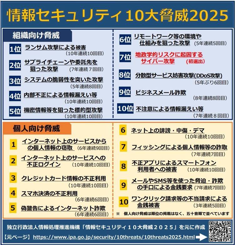 改訂版 お金は寝かせて増やしなさい | 水瀬 ケンイチ |本 | 通販
