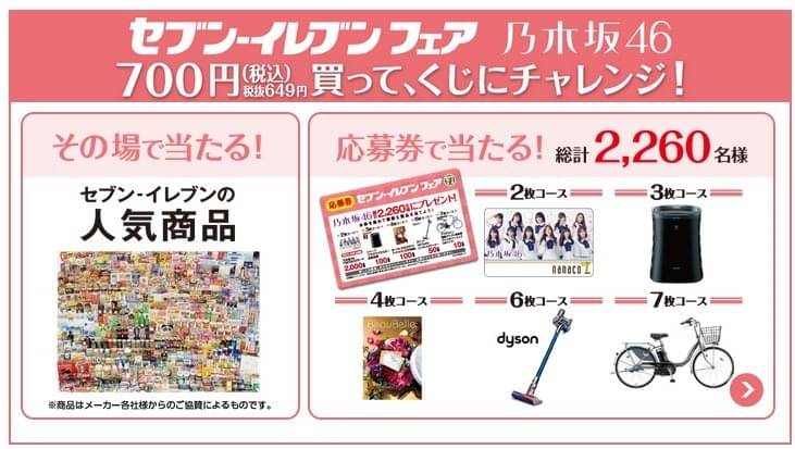 キャラカード　乃木坂46 nanacoカード セブンイレブンフェア 抽選プレゼント当選品 キャラカード 乃木坂46 nanacoカード 「乃木坂×セブンイレブン