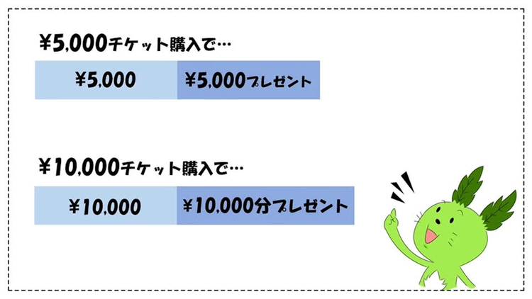 Mixed media feed | PremiumBodyCare 横内店 | LINE Official Account