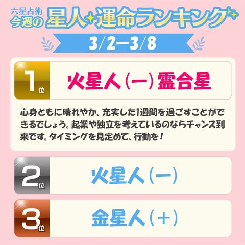 六星占術公式 | LINE Official Account