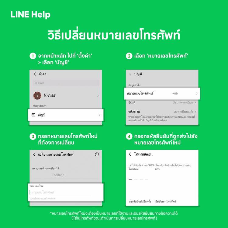 Mixed media feed | LINE Help Center TH | LINE Official Account
