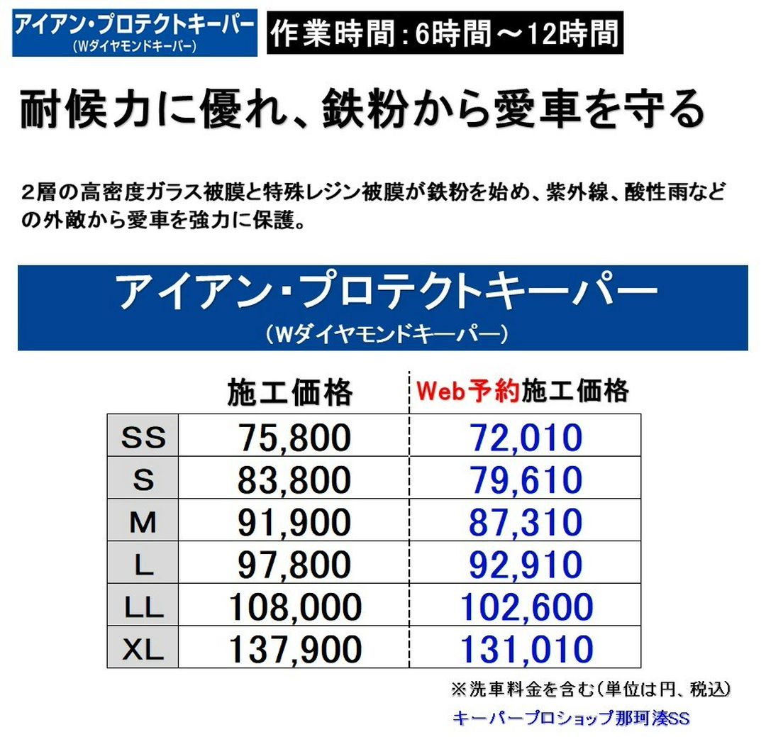 アイアン・プロテクトキーパー価格表