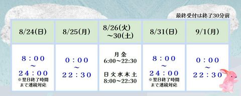 生きづらびっと | LINE Official Account