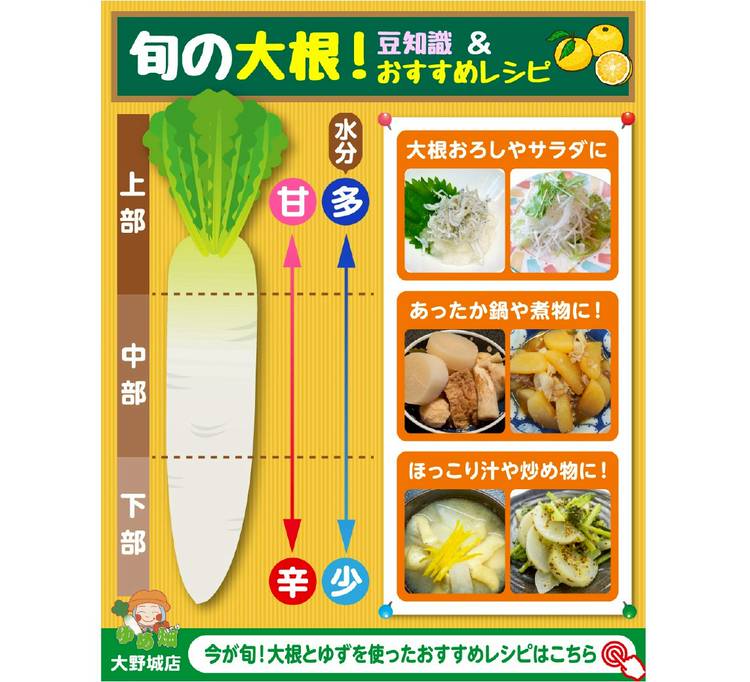 Mixed media feed | JA筑紫 ゆめ畑大野城店 | LINE Official Account