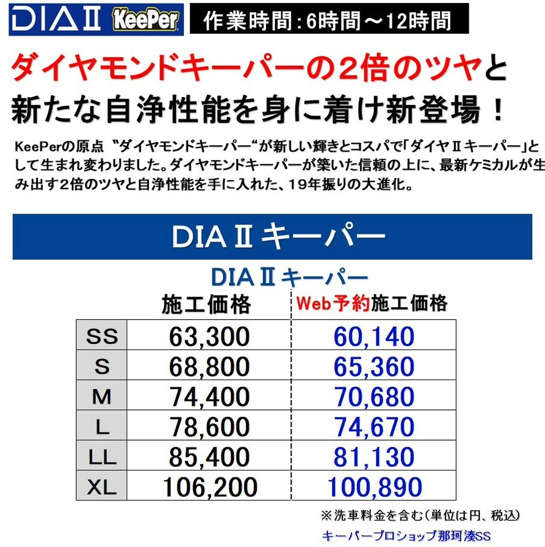 茨城県ひたちなか市のキーパープロショップ那珂湊SSオリジナルのダイヤⅡキーパー価格表