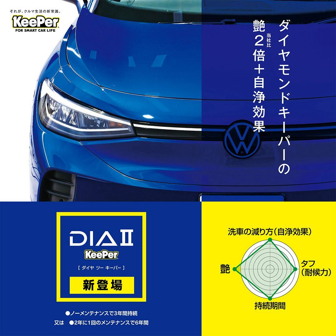 ダイヤⅡキーパー