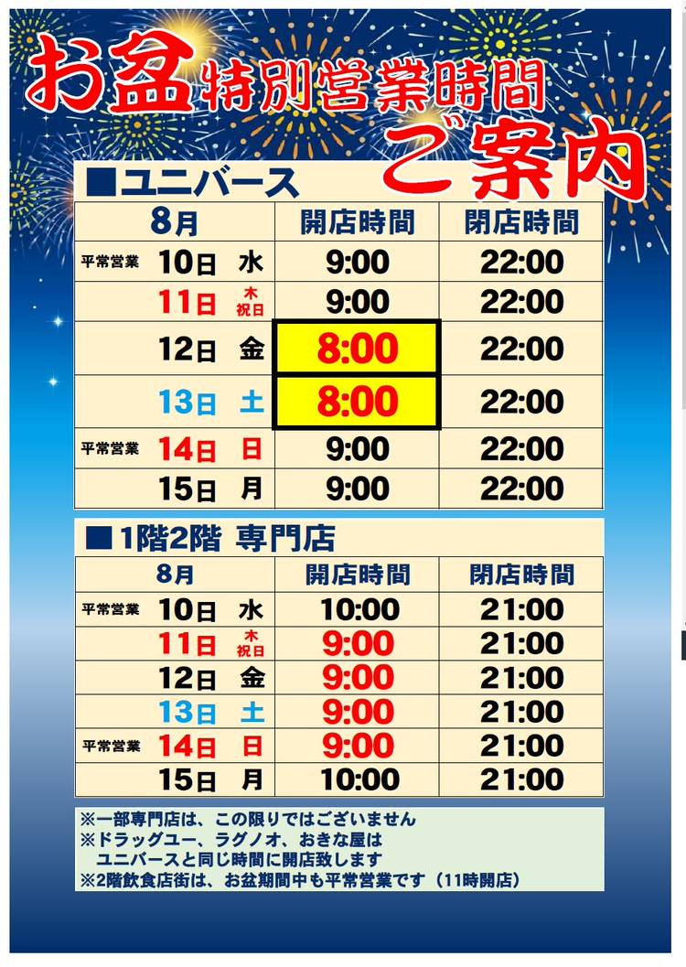 東洋経済　バラ売り可 蕾が 春バラが開花中です✨ カーニバル🎉 オブ 🎨パレット 京成バラ園 ビジネス・経済