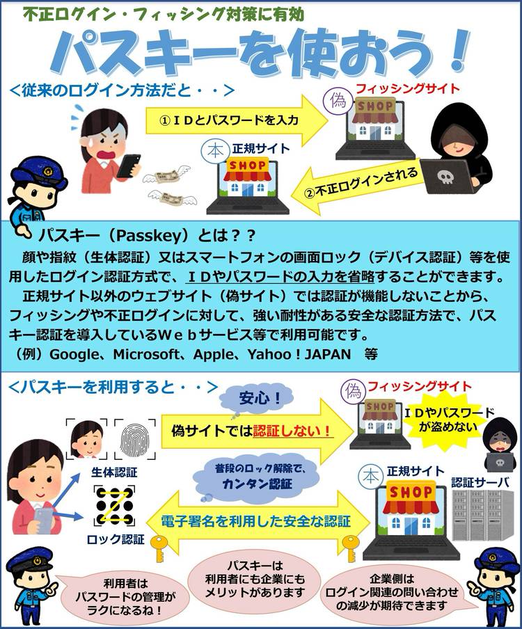 Mixed media feed | 山口県警察サイバー犯罪対策課 | LINE Official