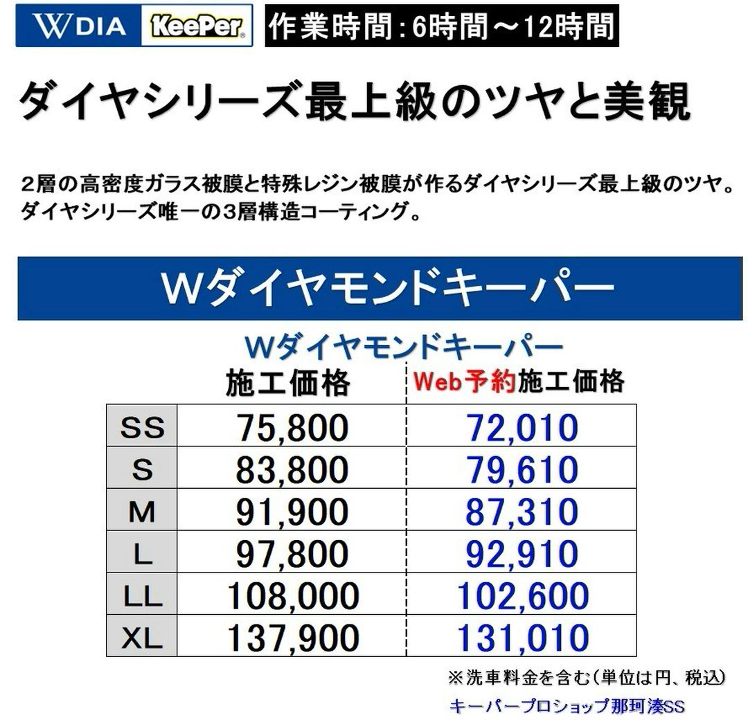Wダイヤモンドキーパー価格表