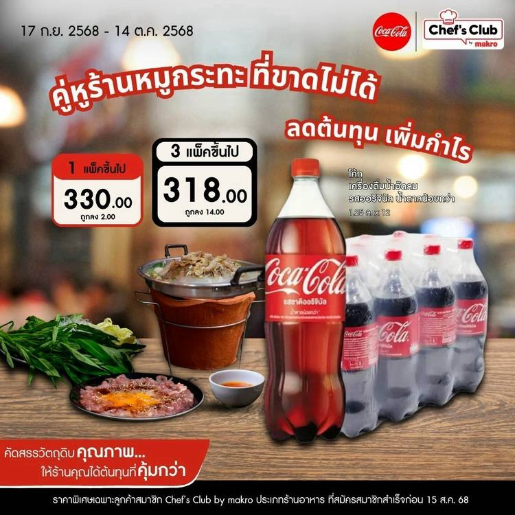 Mixed media feed | Makro Buriram | LINE Official Account
