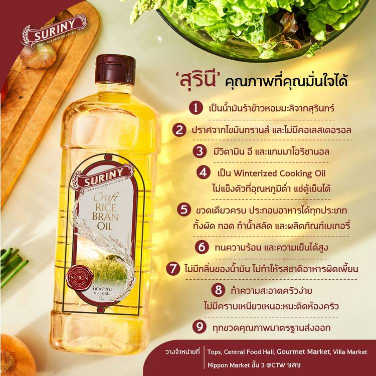 Mixed media feed | SURINY | LINE Official Account