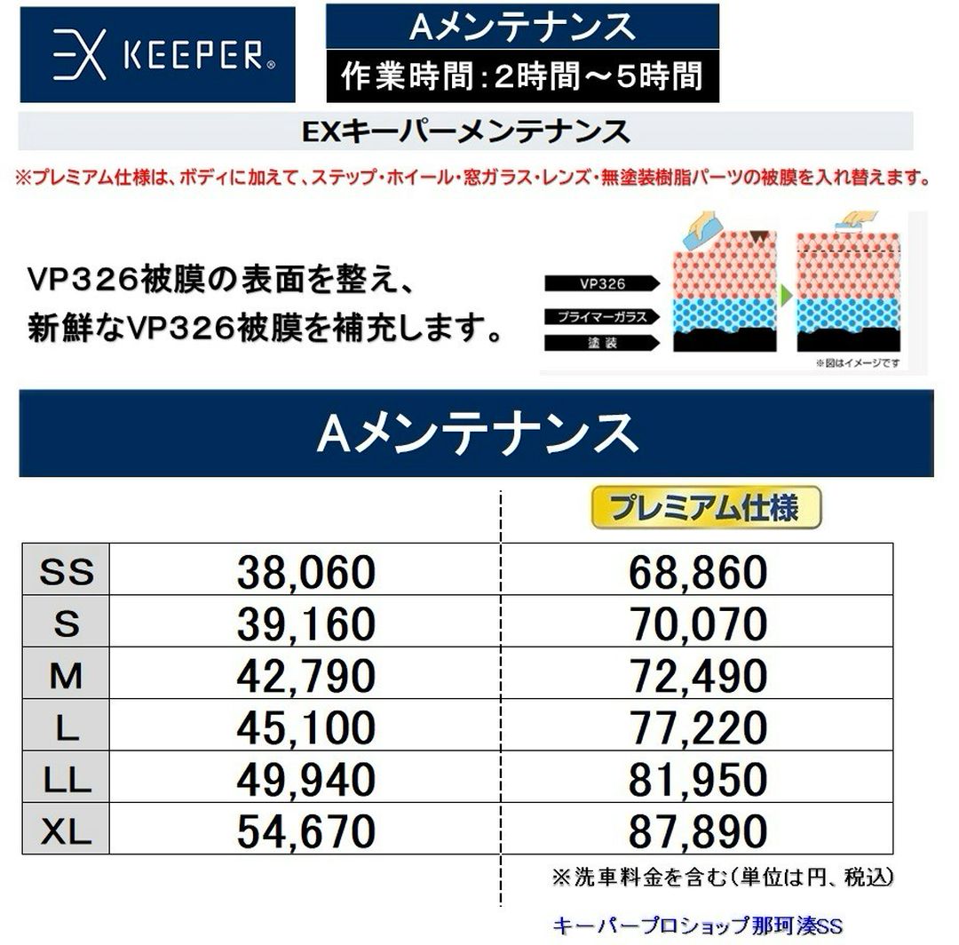 ひたちなかのEX取扱施工店キーパープロショップ那珂湊SS　オリジナルメンテナンス価格表