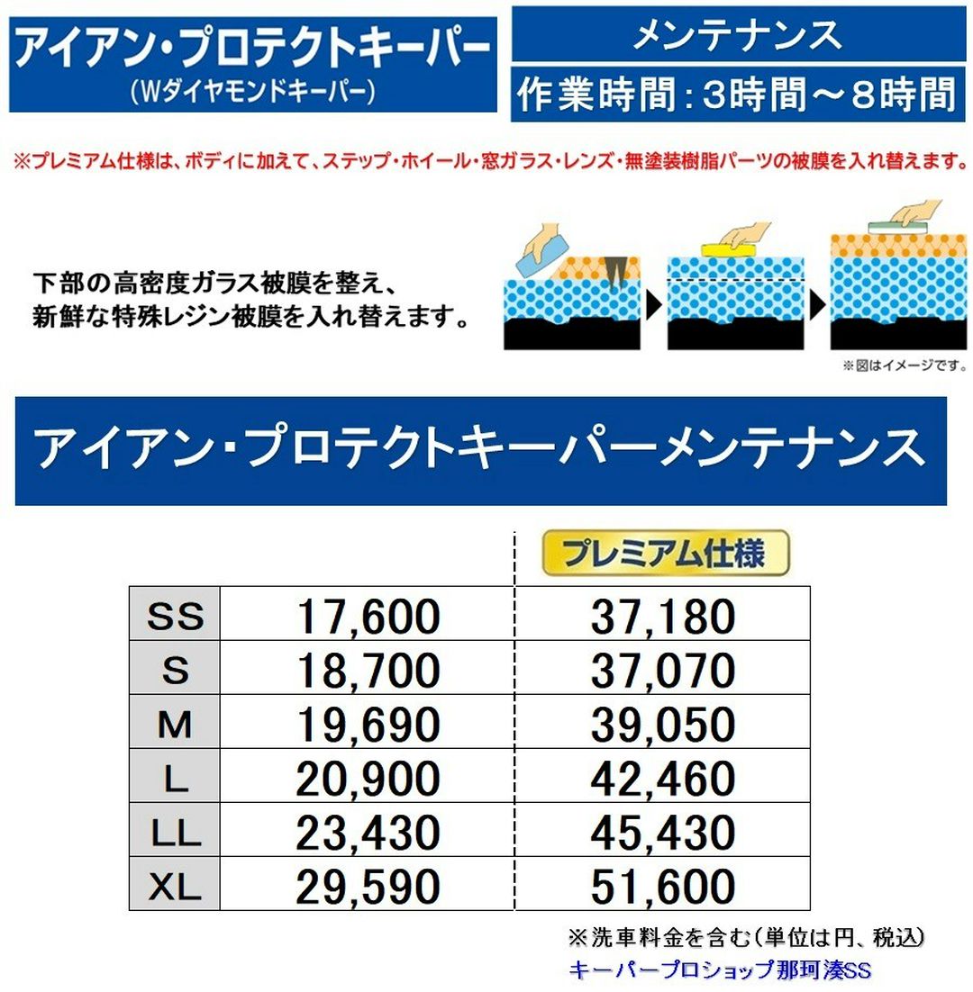 ひたちなかのEX取扱施工店キーパープロショップ那珂湊SS　オリジナルメンテナンス価格表