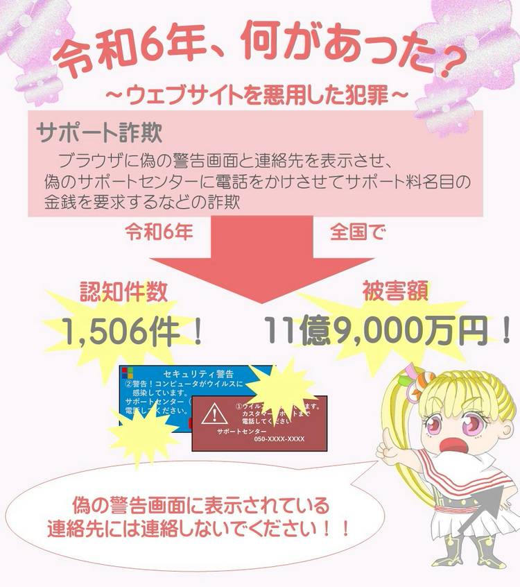 Mixed media feed | 長崎県警察サイバー犯罪対策課 | LINE