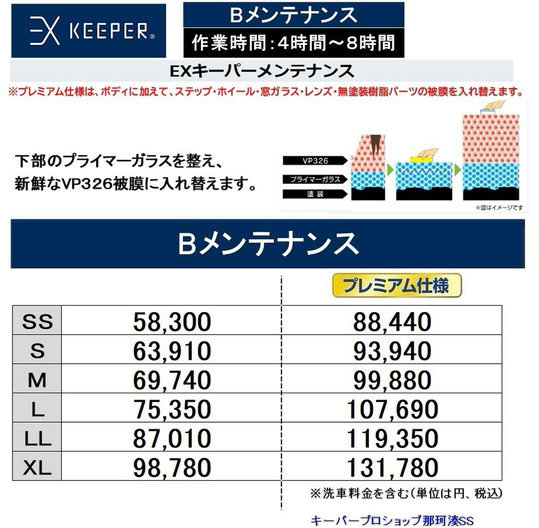 ひたちなかのEX取扱施工店キーパープロショップ那珂湊SS　オリジナルメンテナンス価格表