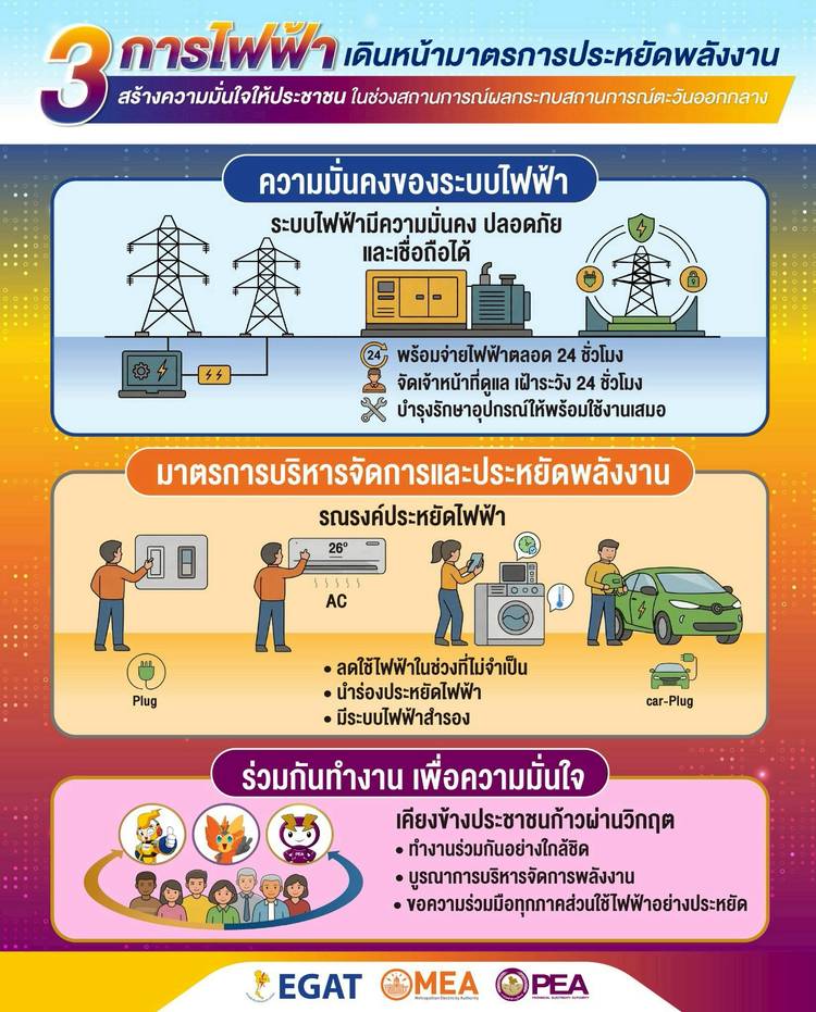 Mixed media feed | MEA Connect | LINE Official Account