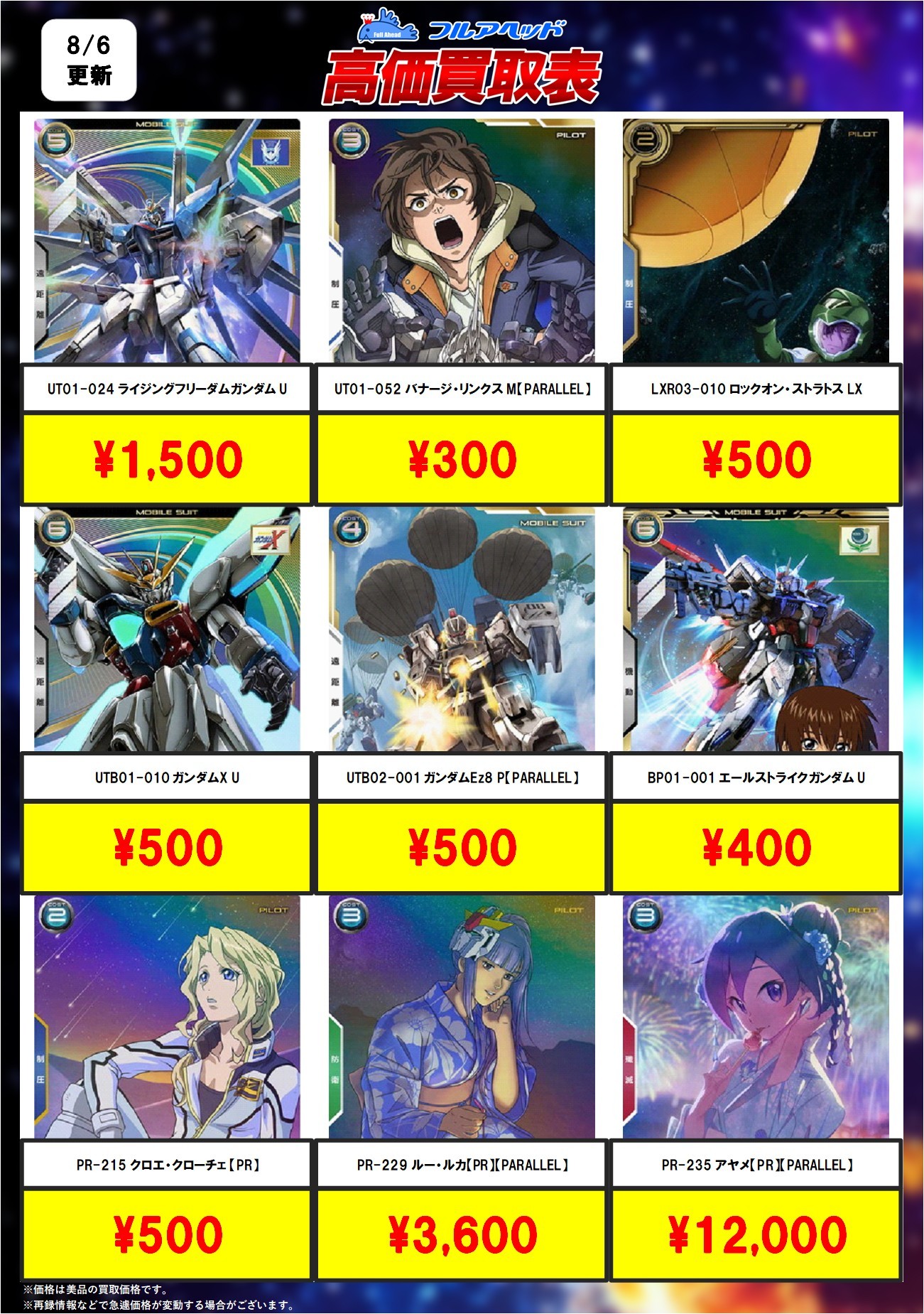アーセナルベースまとめ売り11 ガンダムアーセナルベース販売・買取・通販専門店フルアヘッド