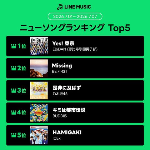LINE MUSIC | LINE Official Account