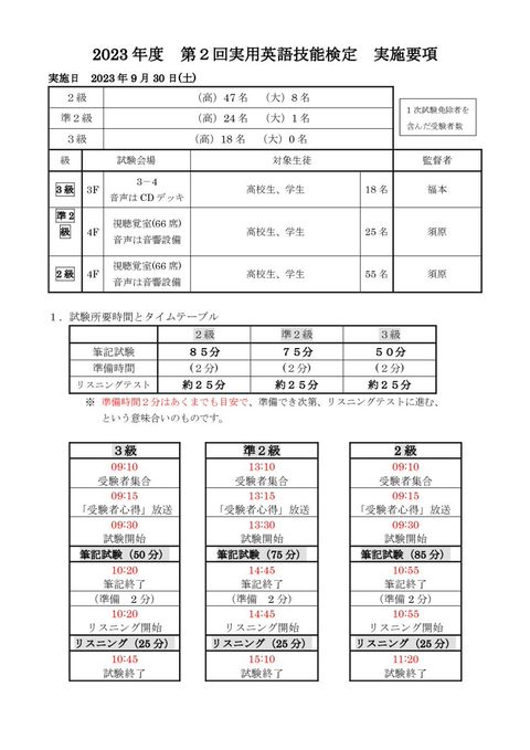 航空大学校 14年分 7冊セット 航空大学校 14年分 7冊セット 航空大学校 14年分 7