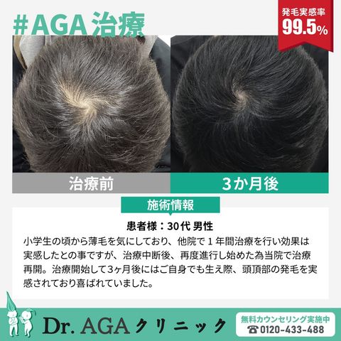 Dr.AGAクリニック | LINE Official Account