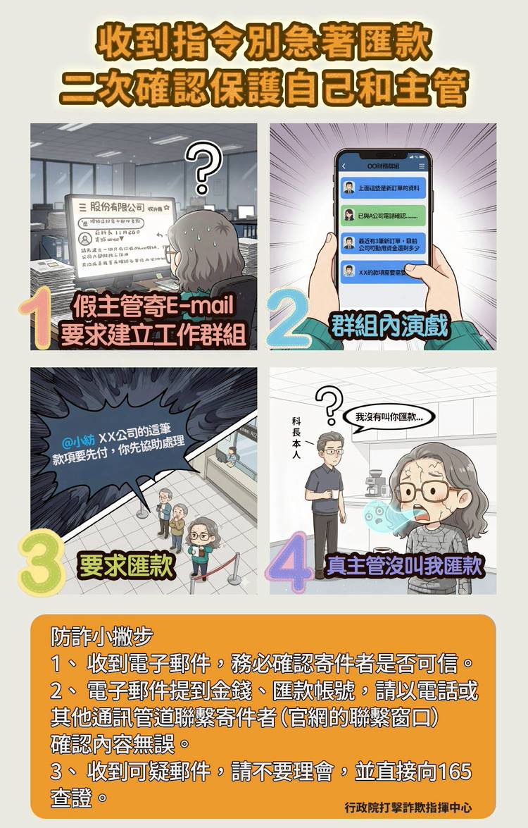 Mixed media feed | 臺灣銀行| LINE Official Account