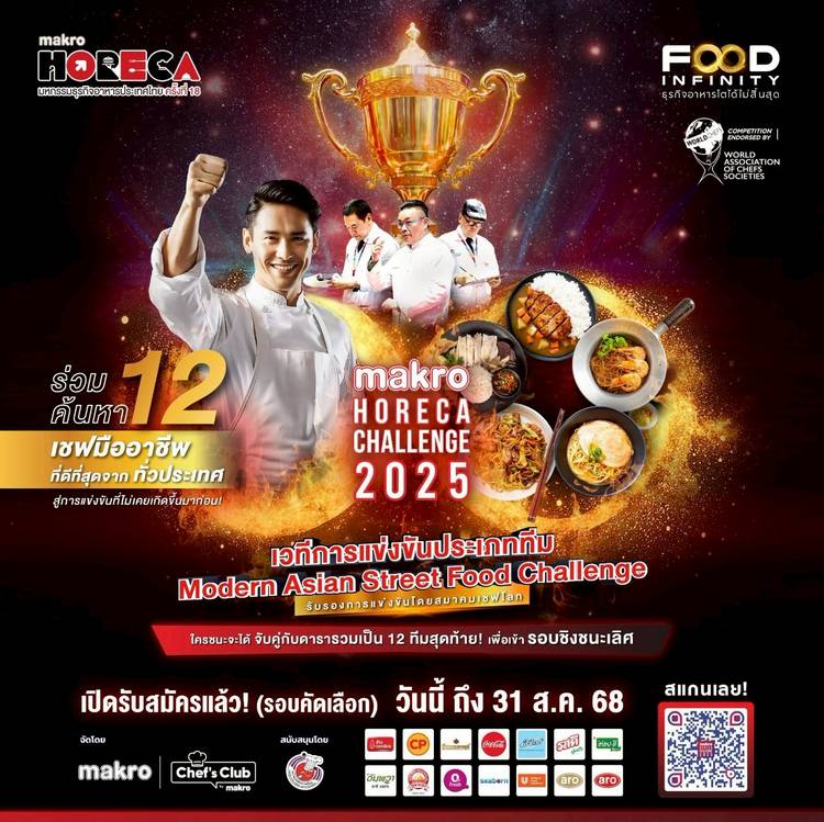 Mixed media feed | Makro Buriram | LINE Official Account