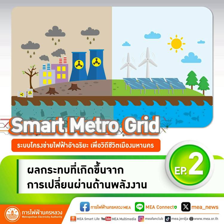Mixed media feed | MEA Connect | LINE Official Account