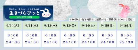 生きづらびっと | LINE Official Account