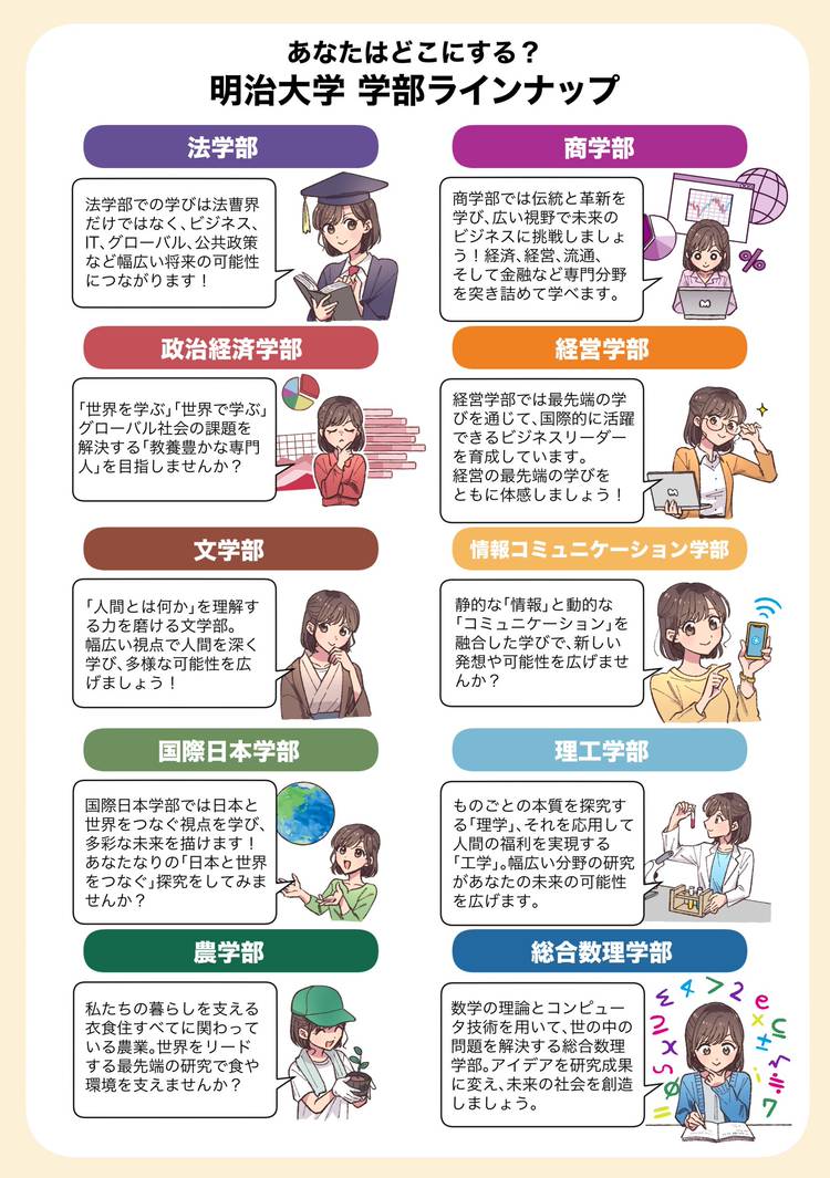 優待特典一覧 | 明治大学入学センター | feed media Mixed LINE Account Official ビジネス・経済