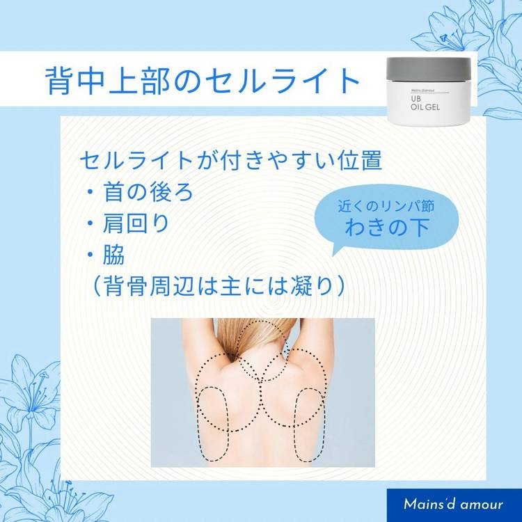 マン・ダムールUBクリーム ちょこっとマッサージにはUBクリーム｜マン・ダムール