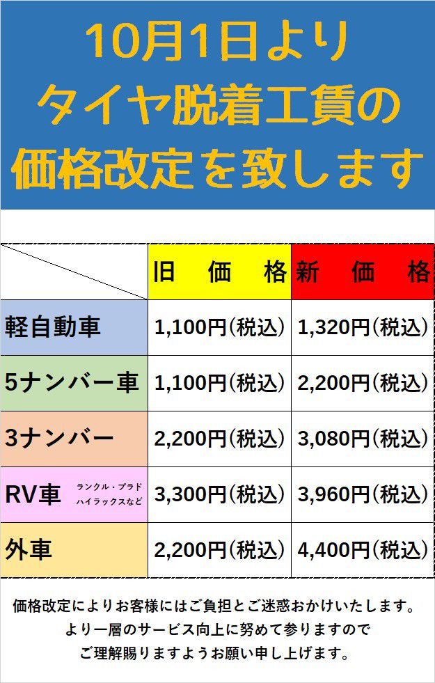 タイヤハウス | LINE Official Account