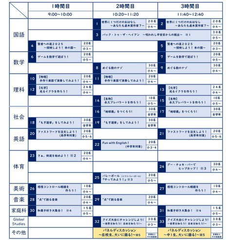 国学院大学久我山中学高等学校 | LINE Official Account