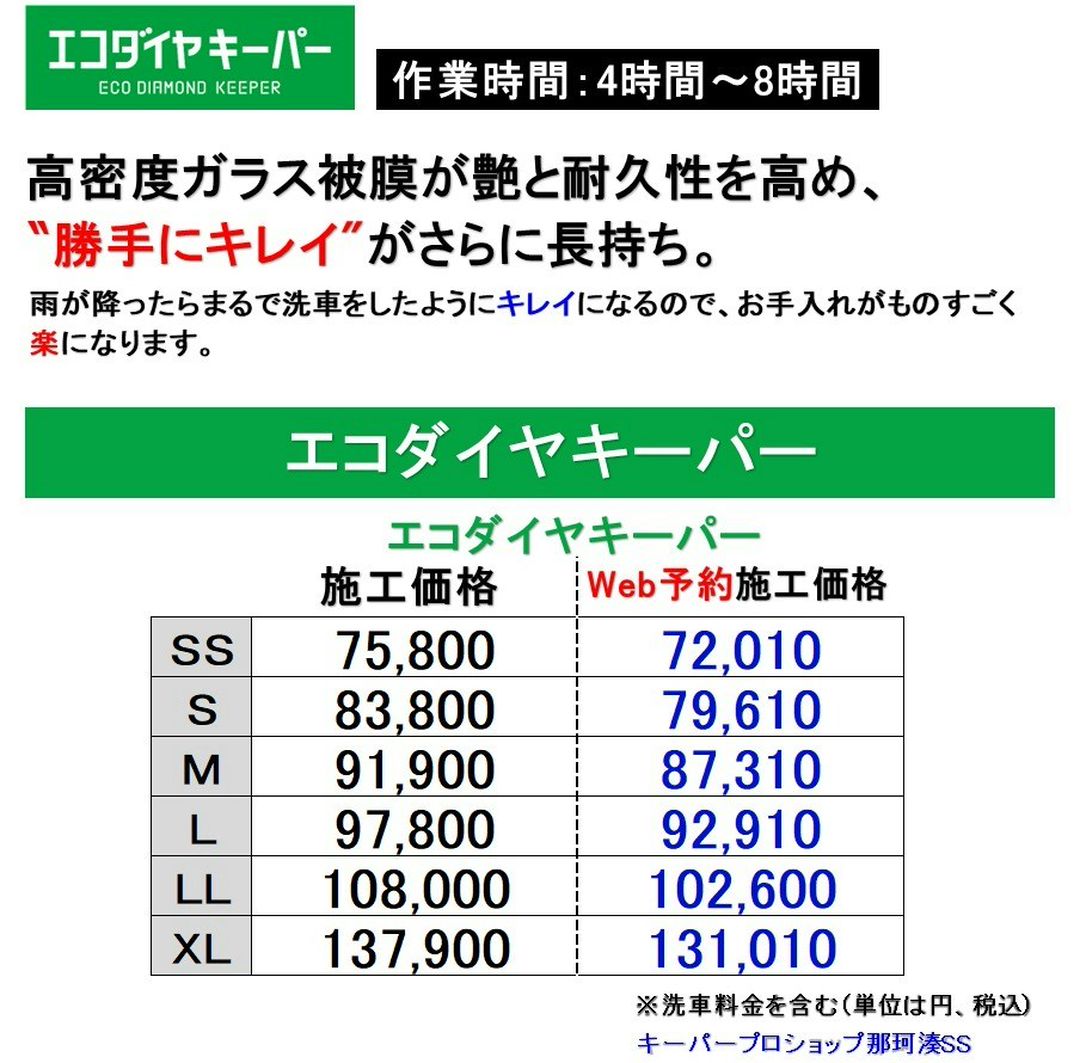 エコダイヤキーパー価格表