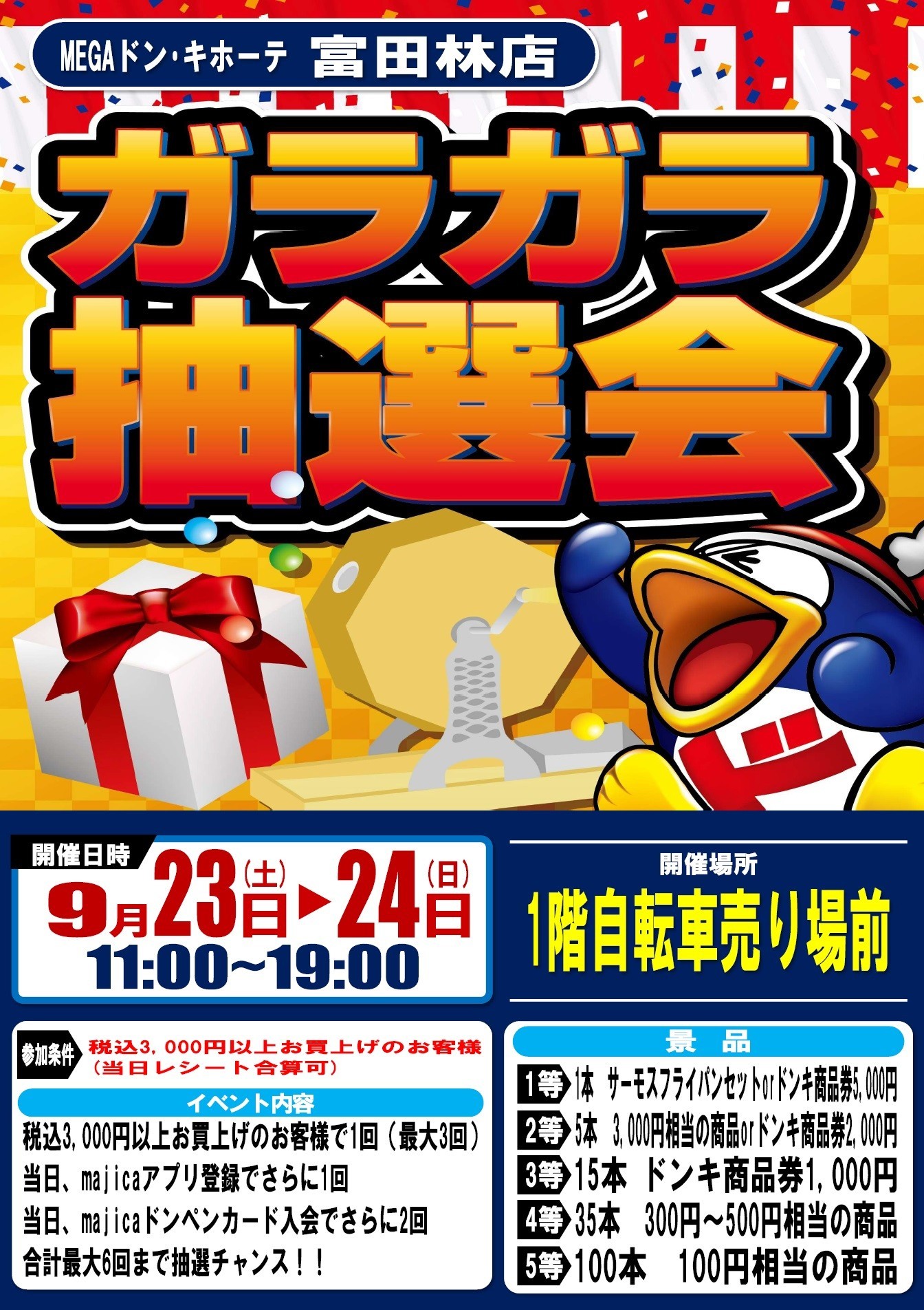 活動歴および当時の関連ビジュアル記録