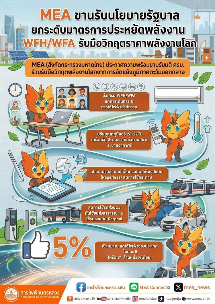 Mixed media feed | MEA Connect | LINE Official Account