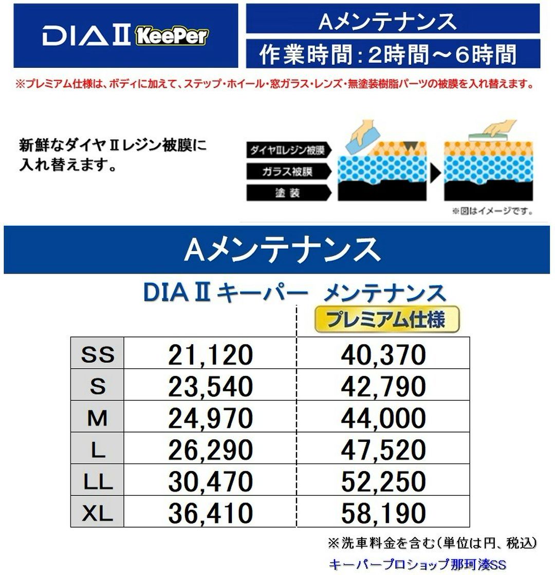 ひたちなかのEX取扱施工店キーパープロショップ那珂湊SS　オリジナルメンテナンス価格表