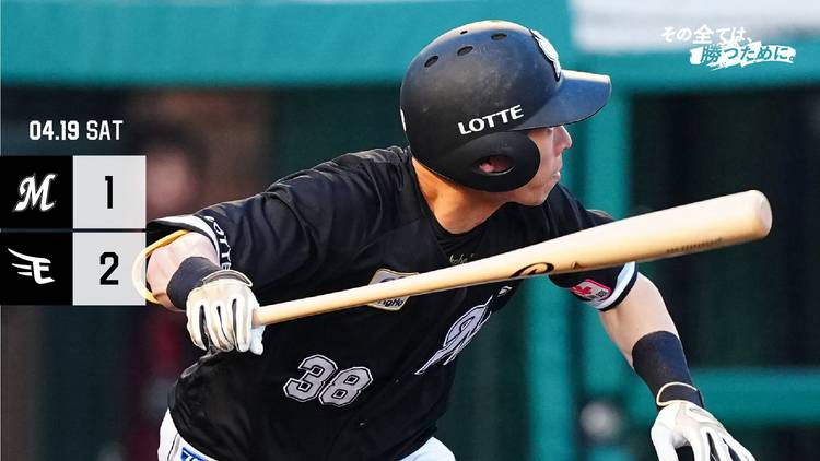 ロッテマリーンズボブルヘッド 佐々木朗希 藤原恭大 和田康士朗