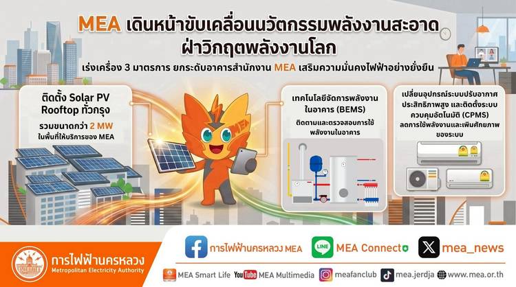 Mixed media feed | MEA Connect | LINE Official Account