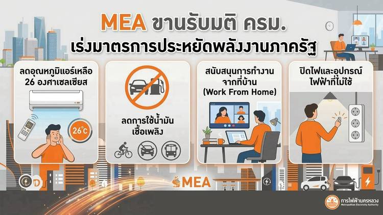 Mixed media feed | MEA Connect | LINE Official Account