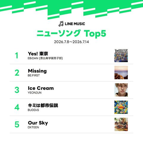 LINE MUSIC | LINE Official Account