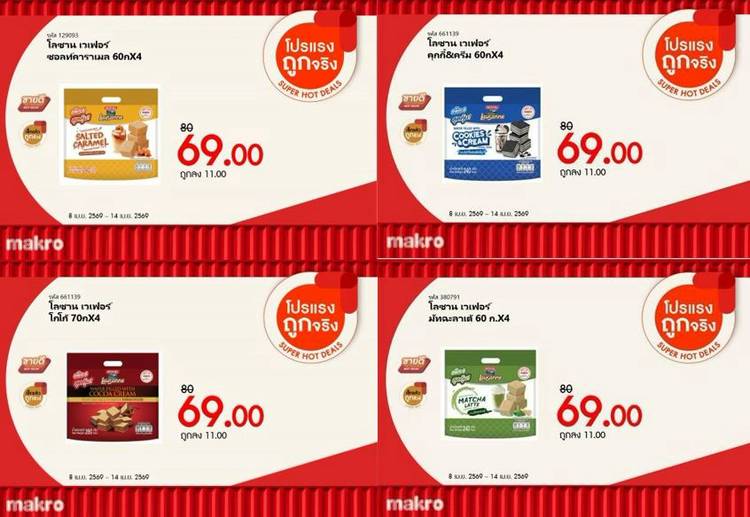Mixed media feed | Makro Suratthani | LINE Official Account